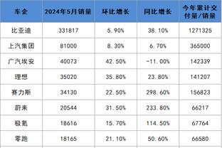 必威首页登录平台下载截图0