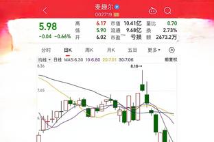 全明星第2周投票结果：陈国豪人气颇高 位列北区前场第5